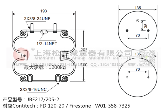 JBF217/205-2橡膠<a href='http://m.diioptq.cn/' target='_blank'><u>空氣彈簧</u></a>